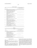 CYP11B, CYP17, AND/OR CYP21 INHIBITORS diagram and image