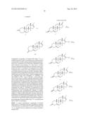 CYP11B, CYP17, AND/OR CYP21 INHIBITORS diagram and image