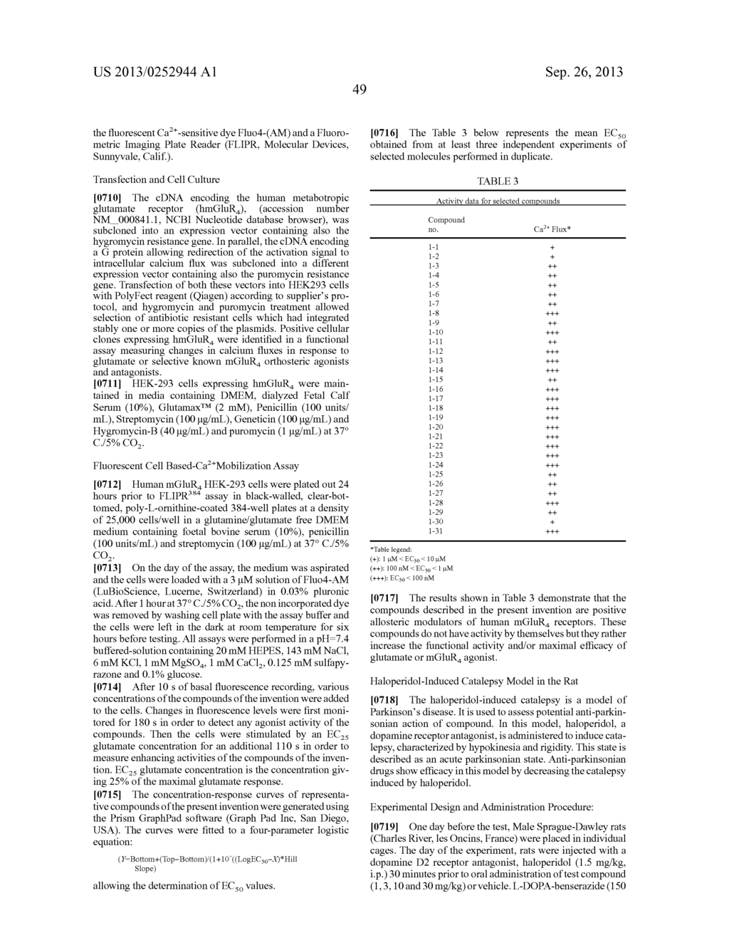 NOVEL FUSED PYRAZOLE DERIVATIVES AND THEIR USE AS ALLOSTERIC MODULATORS OF     METABOTROPIC GLUTAMATE RECEPTORS - diagram, schematic, and image 50