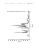 APREPITANT L-PROLINE COMPOSITION AND COCRYSTAL diagram and image