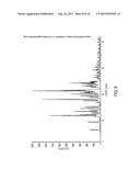 APREPITANT L-PROLINE COMPOSITION AND COCRYSTAL diagram and image