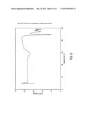 APREPITANT L-PROLINE COMPOSITION AND COCRYSTAL diagram and image