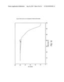 APREPITANT L-PROLINE COMPOSITION AND COCRYSTAL diagram and image