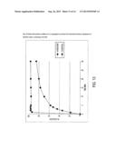 APREPITANT L-PROLINE COMPOSITION AND COCRYSTAL diagram and image