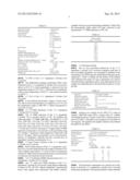 APREPITANT L-PROLINE COMPOSITION AND COCRYSTAL diagram and image