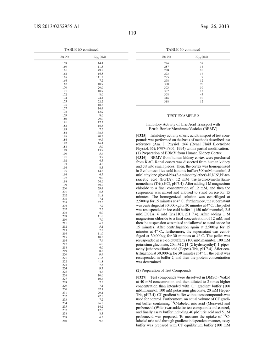 (AZA)INDOLE DERIVATIVE AND USE THEREOF FOR MEDICAL PURPOSES - diagram, schematic, and image 111