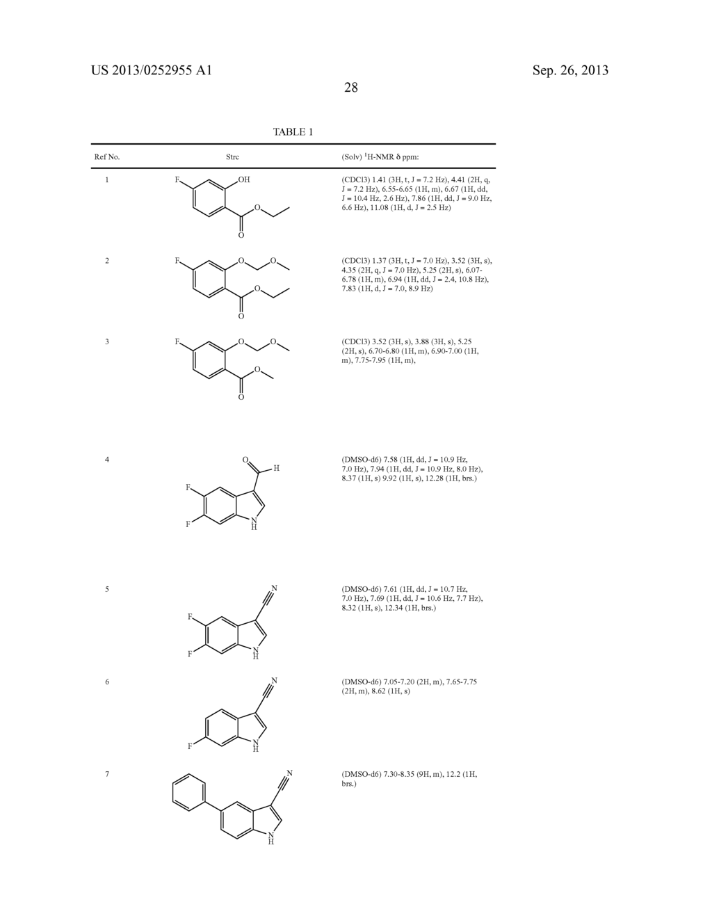 (AZA)INDOLE DERIVATIVE AND USE THEREOF FOR MEDICAL PURPOSES - diagram, schematic, and image 29