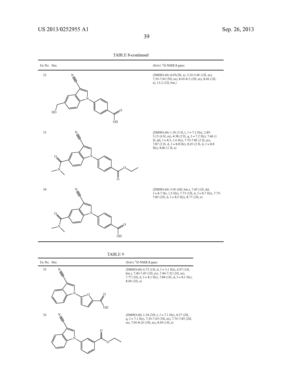 (AZA)INDOLE DERIVATIVE AND USE THEREOF FOR MEDICAL PURPOSES - diagram, schematic, and image 40