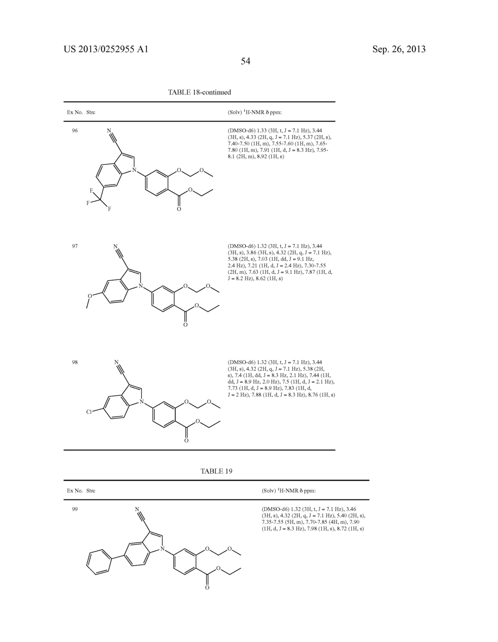 (AZA)INDOLE DERIVATIVE AND USE THEREOF FOR MEDICAL PURPOSES - diagram, schematic, and image 55