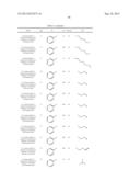 NOVEL ROCK INHIBITORS diagram and image