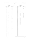 NOVEL ROCK INHIBITORS diagram and image