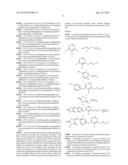 NOVEL GPR 119 AGONISTS diagram and image