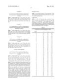 NOVEL GPR 119 AGONISTS diagram and image