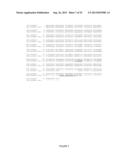 ACTIVATING PHOSPHORYLATION SITE ON GLUTAMINASE C diagram and image