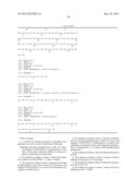 ACTIVATING PHOSPHORYLATION SITE ON GLUTAMINASE C diagram and image