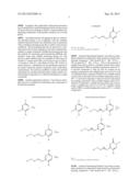 COMPOUNDS diagram and image