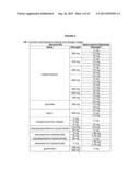 Benzoic Acid, Benzoic Acid Derivatives and Heteroaryl Carboxylic Acid     Conjugates of Hydrocodone, Prodrugs, Methods of Making and Use Thereof diagram and image