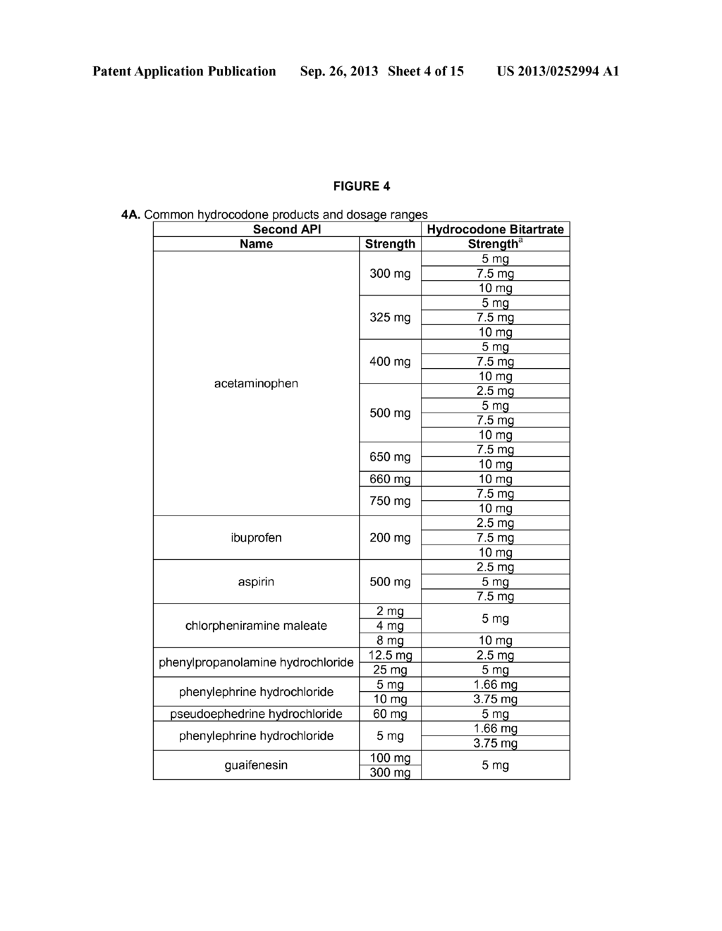 Benzoic Acid, Benzoic Acid Derivatives and Heteroaryl Carboxylic Acid     Conjugates of Hydrocodone, Prodrugs, Methods of Making and Use Thereof - diagram, schematic, and image 05