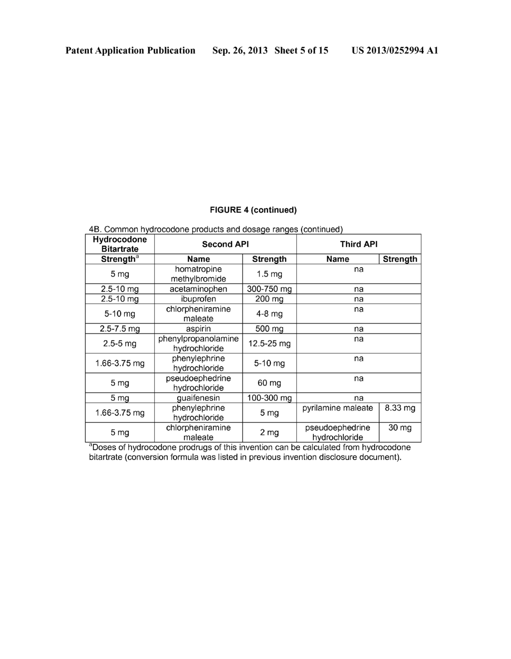 Benzoic Acid, Benzoic Acid Derivatives and Heteroaryl Carboxylic Acid     Conjugates of Hydrocodone, Prodrugs, Methods of Making and Use Thereof - diagram, schematic, and image 06