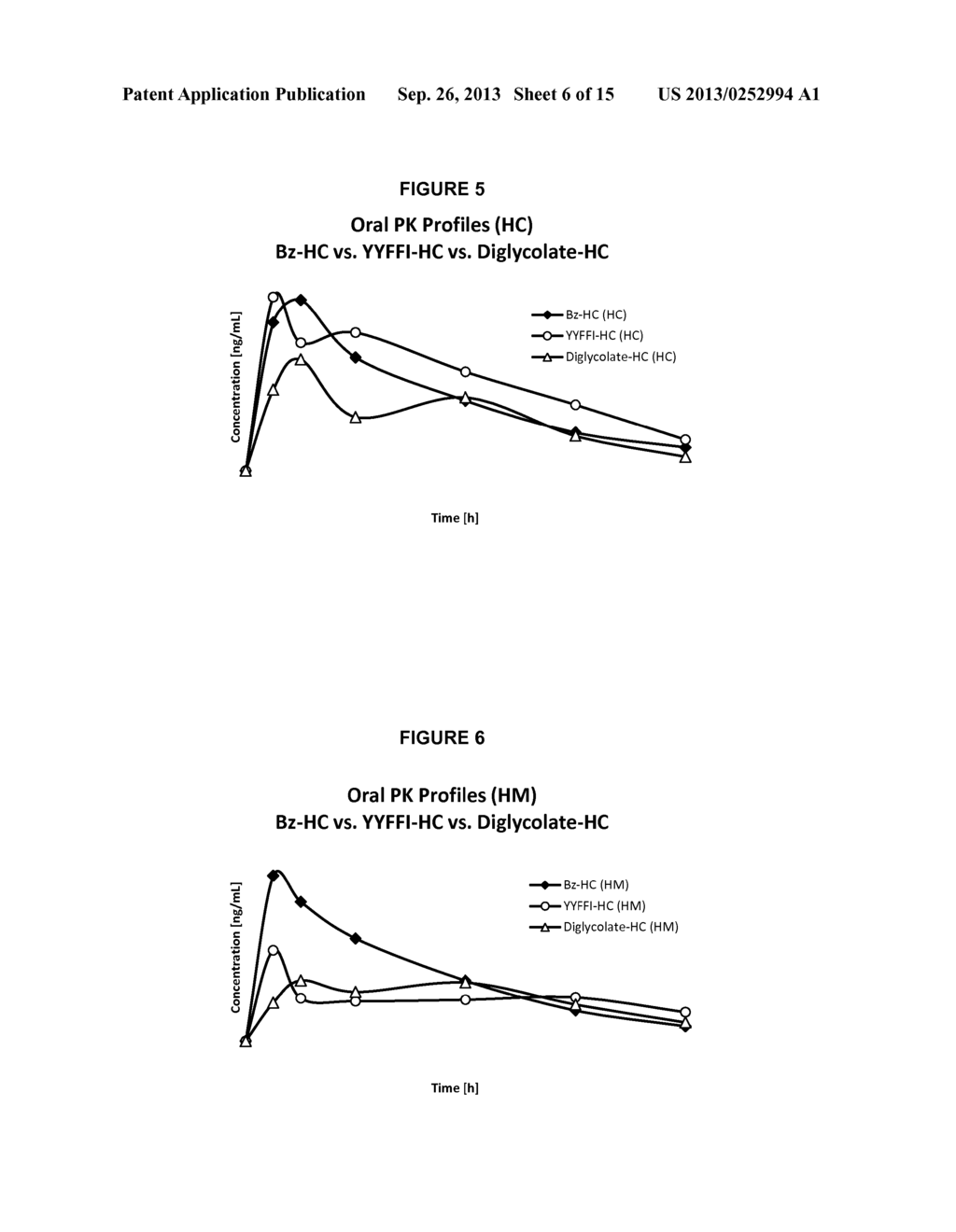 Benzoic Acid, Benzoic Acid Derivatives and Heteroaryl Carboxylic Acid     Conjugates of Hydrocodone, Prodrugs, Methods of Making and Use Thereof - diagram, schematic, and image 07