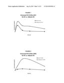 Benzoic Acid, Benzoic Acid Derivatives and Heteroaryl Carboxylic Acid     Conjugates of Hydrocodone, Prodrugs, Methods of Making and Use Thereof diagram and image