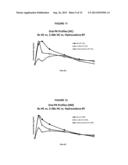 Benzoic Acid, Benzoic Acid Derivatives and Heteroaryl Carboxylic Acid     Conjugates of Hydrocodone, Prodrugs, Methods of Making and Use Thereof diagram and image