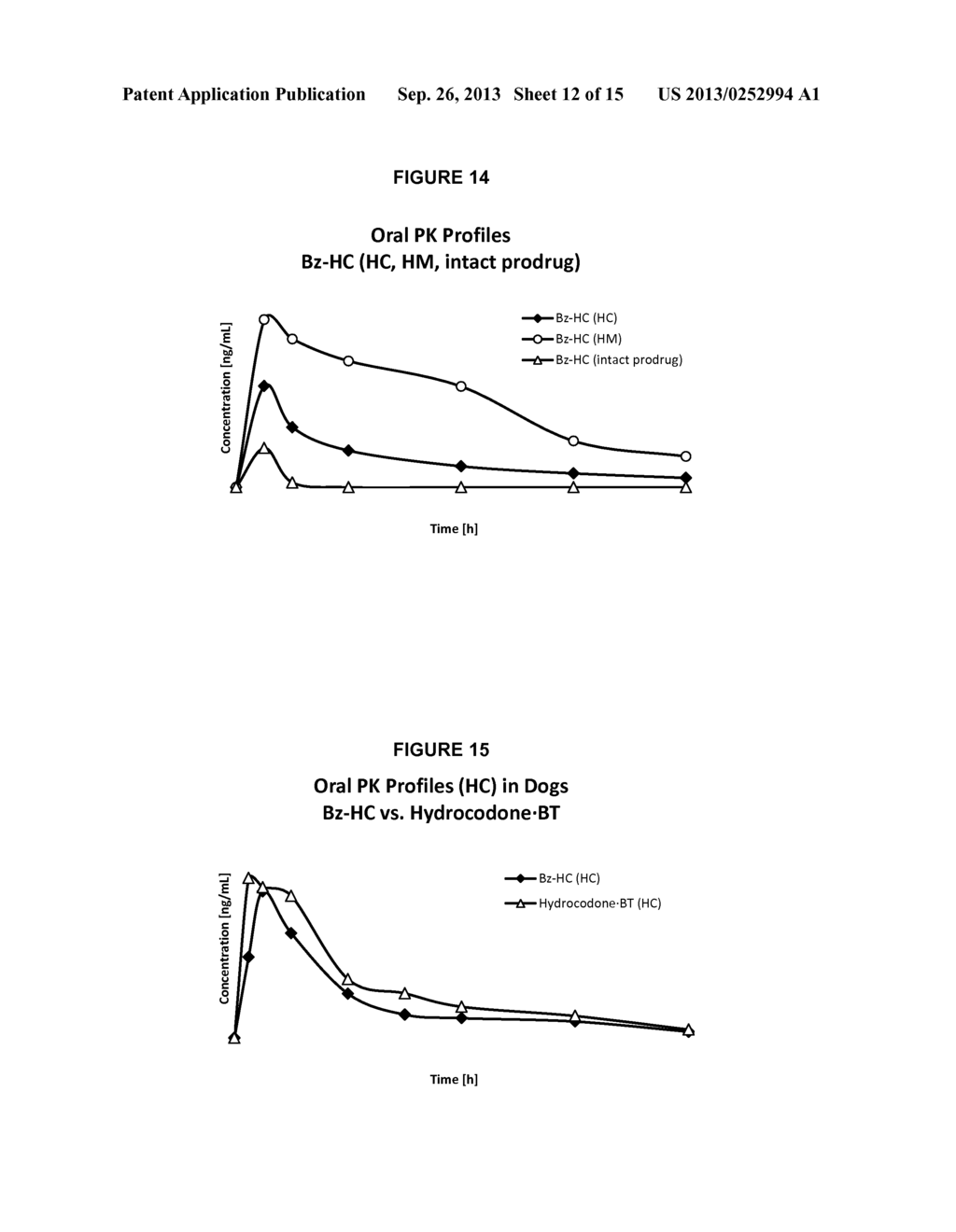 Benzoic Acid, Benzoic Acid Derivatives and Heteroaryl Carboxylic Acid     Conjugates of Hydrocodone, Prodrugs, Methods of Making and Use Thereof - diagram, schematic, and image 13