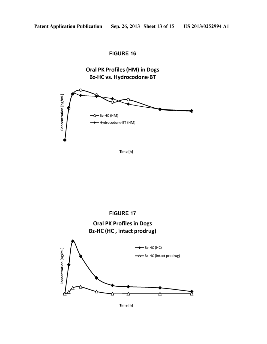 Benzoic Acid, Benzoic Acid Derivatives and Heteroaryl Carboxylic Acid     Conjugates of Hydrocodone, Prodrugs, Methods of Making and Use Thereof - diagram, schematic, and image 14