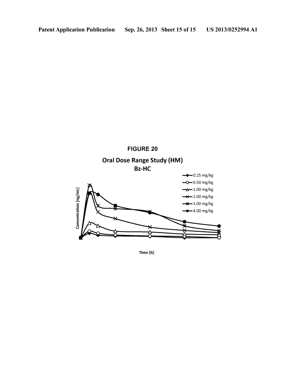 Benzoic Acid, Benzoic Acid Derivatives and Heteroaryl Carboxylic Acid     Conjugates of Hydrocodone, Prodrugs, Methods of Making and Use Thereof - diagram, schematic, and image 16