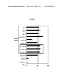 COMPOUNDS AND COMPOSITIONS AS TLR ACTIVITY MODULATORS diagram and image