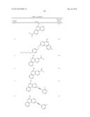 COMPOUNDS AND COMPOSITIONS AS TLR ACTIVITY MODULATORS diagram and image