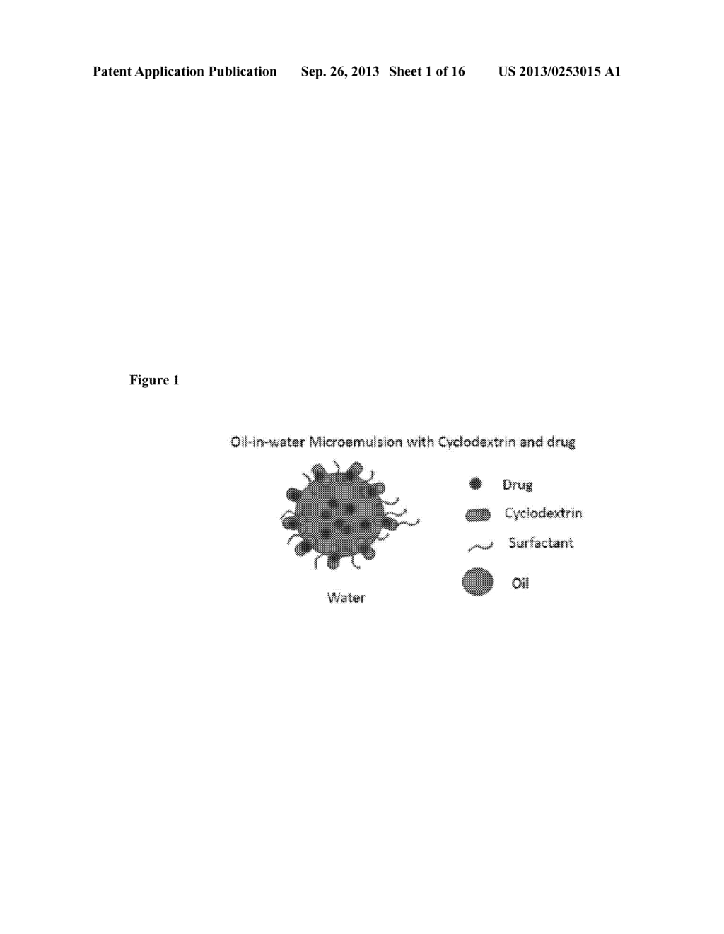 Cyclodextrin-Based Microemulsions, and Dermatological Uses Thereof - diagram, schematic, and image 02