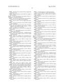 Cyclodextrin-Based Microemulsions, and Dermatological Uses Thereof diagram and image