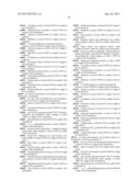 Cyclodextrin-Based Microemulsions, and Dermatological Uses Thereof diagram and image