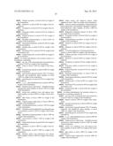 Cyclodextrin-Based Microemulsions, and Dermatological Uses Thereof diagram and image