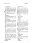 Cyclodextrin-Based Microemulsions, and Dermatological Uses Thereof diagram and image