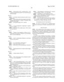 Cyclodextrin-Based Microemulsions, and Dermatological Uses Thereof diagram and image