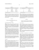 Pharmaceutical Composition for Promoting Osteogenesis Containing     Axial-equatorial Aryl-oriented Furofuran-type Lignan, and Pharmaceutical     Preparation, Functional Food Product, and Health Food Product Comprising     Composition diagram and image