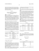 Pharmaceutical Composition for Promoting Osteogenesis Containing     Axial-equatorial Aryl-oriented Furofuran-type Lignan, and Pharmaceutical     Preparation, Functional Food Product, and Health Food Product Comprising     Composition diagram and image