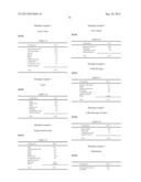 Pharmaceutical Composition for Promoting Osteogenesis Containing     Axial-equatorial Aryl-oriented Furofuran-type Lignan, and Pharmaceutical     Preparation, Functional Food Product, and Health Food Product Comprising     Composition diagram and image