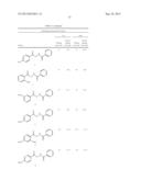 CONTROLLED CHEMICAL RELEASE OF HYDROGEN SULFIDE diagram and image