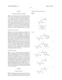 CONTROLLED CHEMICAL RELEASE OF HYDROGEN SULFIDE diagram and image