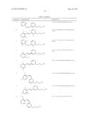 STYRENYL DERIVATIVE COMPOUNDS FOR TREATING OPHTHALMIC DISEASES AND     DISORDERS diagram and image