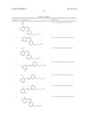 STYRENYL DERIVATIVE COMPOUNDS FOR TREATING OPHTHALMIC DISEASES AND     DISORDERS diagram and image