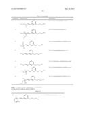 STYRENYL DERIVATIVE COMPOUNDS FOR TREATING OPHTHALMIC DISEASES AND     DISORDERS diagram and image