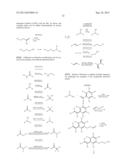 STYRENYL DERIVATIVE COMPOUNDS FOR TREATING OPHTHALMIC DISEASES AND     DISORDERS diagram and image