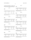 STYRENYL DERIVATIVE COMPOUNDS FOR TREATING OPHTHALMIC DISEASES AND     DISORDERS diagram and image