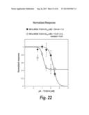 METHOD OF TREATING BLADDER DISORDERS diagram and image