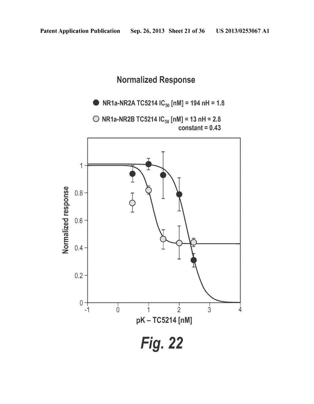 METHOD OF TREATING BLADDER DISORDERS - diagram, schematic, and image 22