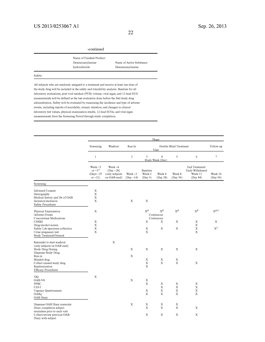 METHOD OF TREATING BLADDER DISORDERS - diagram, schematic, and image 59